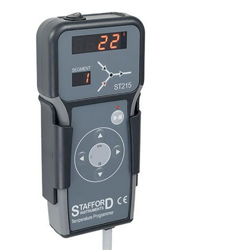 Rohde Controllers