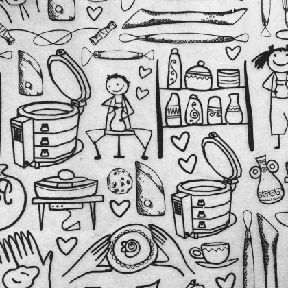 Pottery Studio Underglaze Transfer Sheet