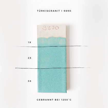 Turquoise Granite Stoneware Glaze Turquoise Granite Stoneware Glaze