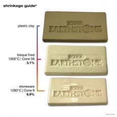 Scarva Earthstone Original Clay E-S5 20% Scarva Earthstone Original Clay E-S5 20%