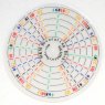 MKM Decorating Disk (10cm)