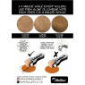 Rolltex Scales Series Rolltex Scales Series